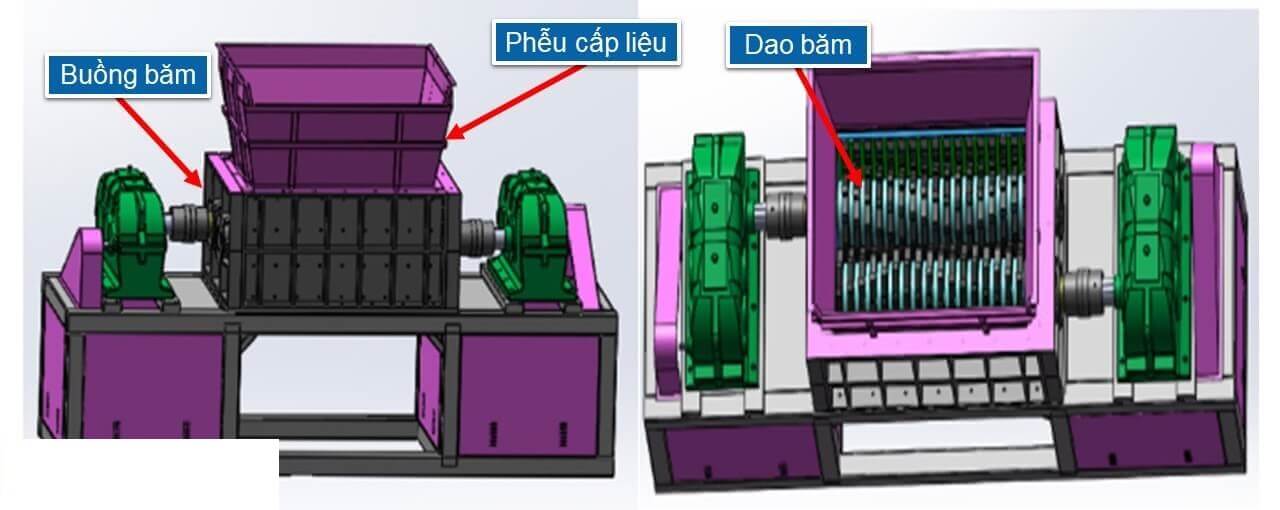 Cấu tạo máy băm dăm xuất khẩu